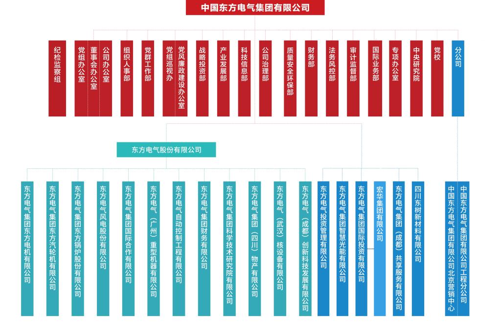 LETOU - 乐投(中文)官方网站